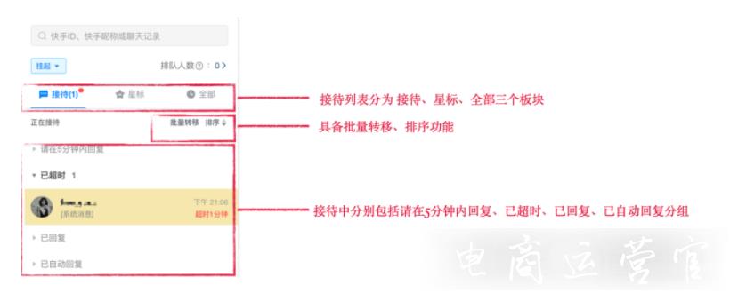 快手小店客服接待列表有哪些功能?